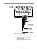 Preview for 20 page of Molectron EPM1000 User Manual