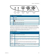 Предварительный просмотр 22 страницы Molecular Devices FilterMax F3 User Manual