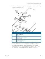 Предварительный просмотр 31 страницы Molecular Devices FilterMax F3 User Manual