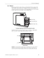 Preview for 15 page of Molecular Devices FlexStation II Operator'S Manual