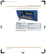 Preview for 29 page of Molecular Devices GenePix 4300A User Manual