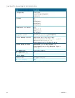 Preview for 42 page of Molecular Devices ImageXpress Pico Installation Manual