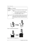 Предварительный просмотр 26 страницы Molecular Devices SkanWasher 300 User Manual