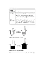 Preview for 24 page of Molecular Devices SkanWasher 400 User Manual