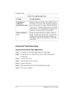 Preview for 40 page of Molecular Devices SkanWasher 400 User Manual