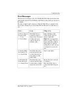 Preview for 41 page of Molecular Devices SkanWasher 400 User Manual