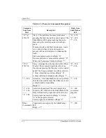 Preview for 44 page of Molecular Devices SkanWasher 400 User Manual