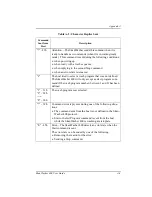 Preview for 45 page of Molecular Devices SkanWasher 400 User Manual