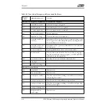 Preview for 40 page of Molecular Devices SpectraMax 190 Operator'S Manual