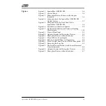 Preview for 7 page of Molecular Devices SpectraMax GEMINI EM Operator'S Manual