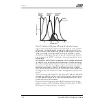 Preview for 20 page of Molecular Devices SpectraMax GEMINI EM Operator'S Manual