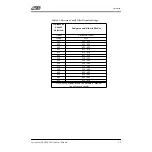 Preview for 43 page of Molecular Devices SpectraMax GEMINI EM Operator'S Manual