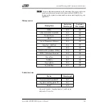 Preview for 63 page of Molecular Devices SpectraMax GEMINI EM Operator'S Manual