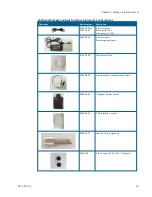 Preview for 13 page of Molecular Devices SpectraMax L User Manual