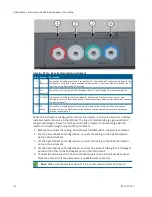 Preview for 18 page of Molecular Devices SpectraMax L User Manual