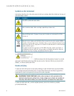 Preview for 6 page of Molecular Devices SpectraMax M2 User Manual