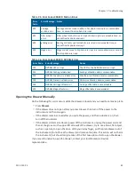 Preview for 43 page of Molecular Devices SpectraMax M2 User Manual