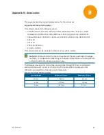 Preview for 53 page of Molecular Devices SpectraMax M2 User Manual