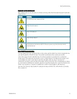 Preview for 5 page of Molecular Devices SpectraMax Mini User Manual