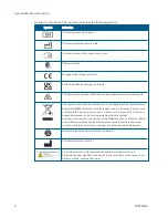 Preview for 6 page of Molecular Devices SpectraMax Mini User Manual