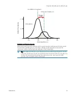 Preview for 31 page of Molecular Devices SpectraMax Mini User Manual