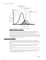 Preview for 32 page of Molecular Devices SpectraMax Mini User Manual