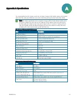 Preview for 41 page of Molecular Devices SpectraMax Mini User Manual