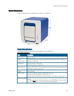 Preview for 43 page of Molecular Devices SpectraMax Mini User Manual