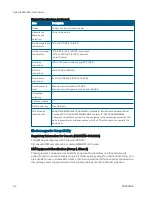 Preview for 44 page of Molecular Devices SpectraMax Mini User Manual