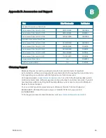 Preview for 45 page of Molecular Devices SpectraMax Mini User Manual