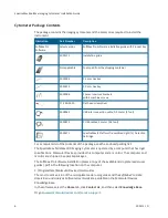 Preview for 6 page of Molecular Devices SpectraMax MiniMax 300 Installation Manual