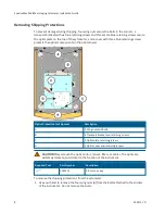 Preview for 8 page of Molecular Devices SpectraMax MiniMax 300 Installation Manual