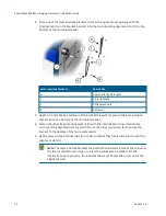 Preview for 12 page of Molecular Devices SpectraMax MiniMax 300 Installation Manual