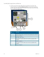 Preview for 20 page of Molecular Devices SpectraMax MiniMax 300 Installation Manual