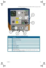 Предварительный просмотр 19 страницы Molecular Devices SpectraMax MiniMax Installation Manual