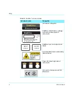 Preview for 8 page of Molecular Devices StakMax User Manual