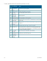 Preview for 30 page of Molecular Devices versamax User Manual