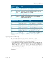 Preview for 33 page of Molecular Devices versamax User Manual