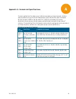 Preview for 35 page of Molecular Devices versamax User Manual