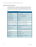 Preview for 36 page of Molecular Devices versamax User Manual