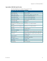 Preview for 41 page of Molecular Devices versamax User Manual