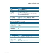 Preview for 51 page of Molecular Devices versamax User Manual