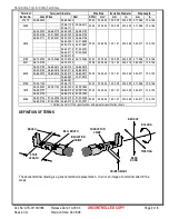 Preview for 2 page of molex 11-01-0185 Specification Sheet