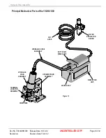 Preview for 8 page of molex 19286-1000 Operation Manual