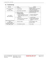 Preview for 29 page of molex 19286-1000 Operation Manual