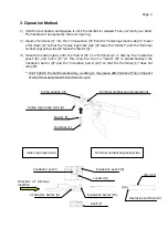 Предварительный просмотр 6 страницы molex 57022 Series Operating Manual