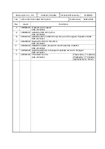 Предварительный просмотр 2 страницы molex 57849-5000: 26P Operating Manual