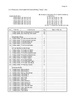 Предварительный просмотр 22 страницы molex 57849-5000: 26P Operating Manual