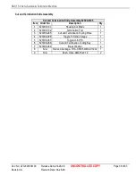 Preview for 38 page of molex 62300-6100 Instruction Manual