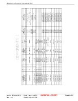 Preview for 48 page of molex 62300-6100 Instruction Manual